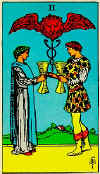 Your Tarot Card