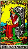 Your Tarot Card