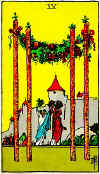 Your Tarot Card