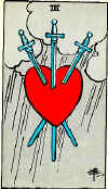 Your Tarot Card