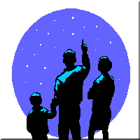 Astrological Child Potential Report