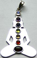 The Chakras - ©Astral Aspects
