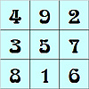 Numerology