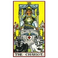 Current Situation Tarot Reading