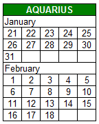 Sun-sign Scorpio with Aquarius Lifescope Influence Sun-sign Scorpio with Aquarius Lifescope Influence