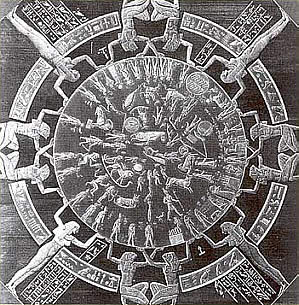 The Zodiac Circle at the Temple of Hathor, Dendera, Egypt The Zodiac Circle at the Temple of Hathor, Dendera, Egypt