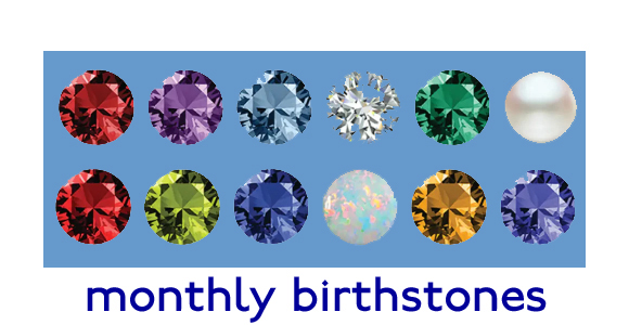 Shop our Monthly Birthstones