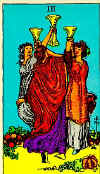 Your Tarot Card